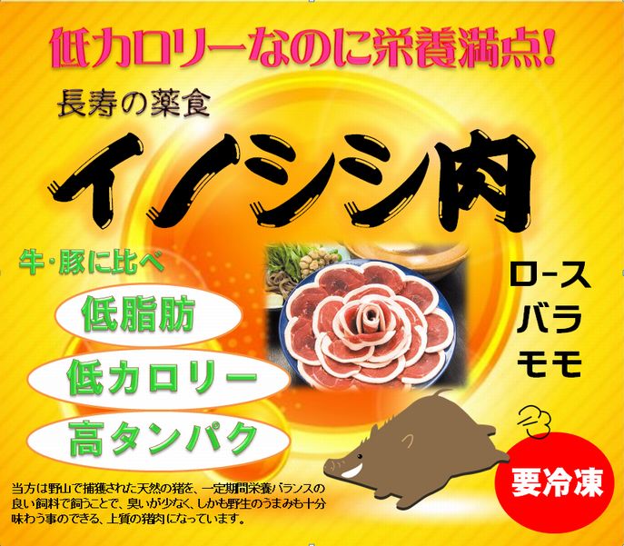 サブ画像